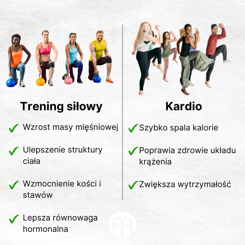 (Polština) Pro koho je (ne)vhodné cvičení na lačno